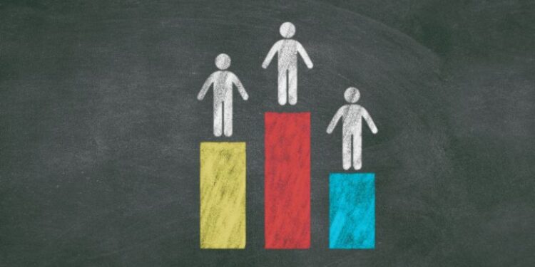 Konkurrenz - Was ist Konkurrenz?