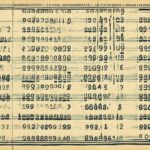 Habenzinsen Was sind Habenzinsen?