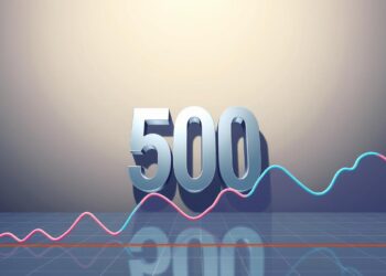 S & P 500 Definition