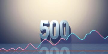 S & P 500 Definition