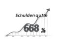 Schuldenquote Erklärung