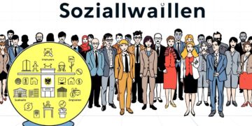 Sozialwahlen Definition