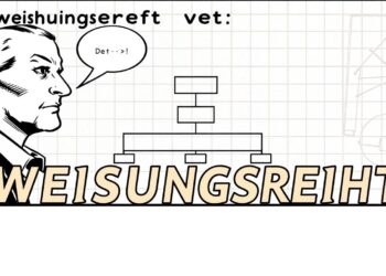 Weisungsrecht Übersicht