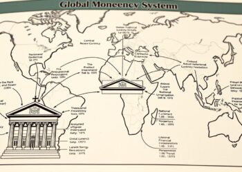 Weltwährungsordnung Diagramm