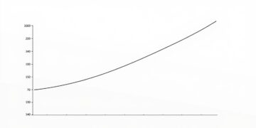 Zinsstruktur Erklärung