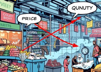 Preis-Absatz-Funktion in der Wirtschaft