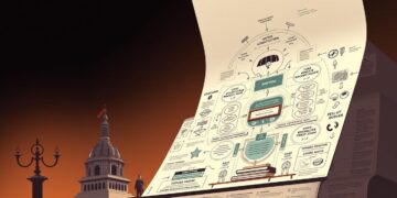 Wirtschaftsverfassung Übersicht