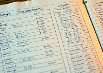 Stückkostenrechnung